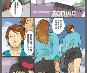 chinese manga Urban Doujin Magazine.., milf , muscle 